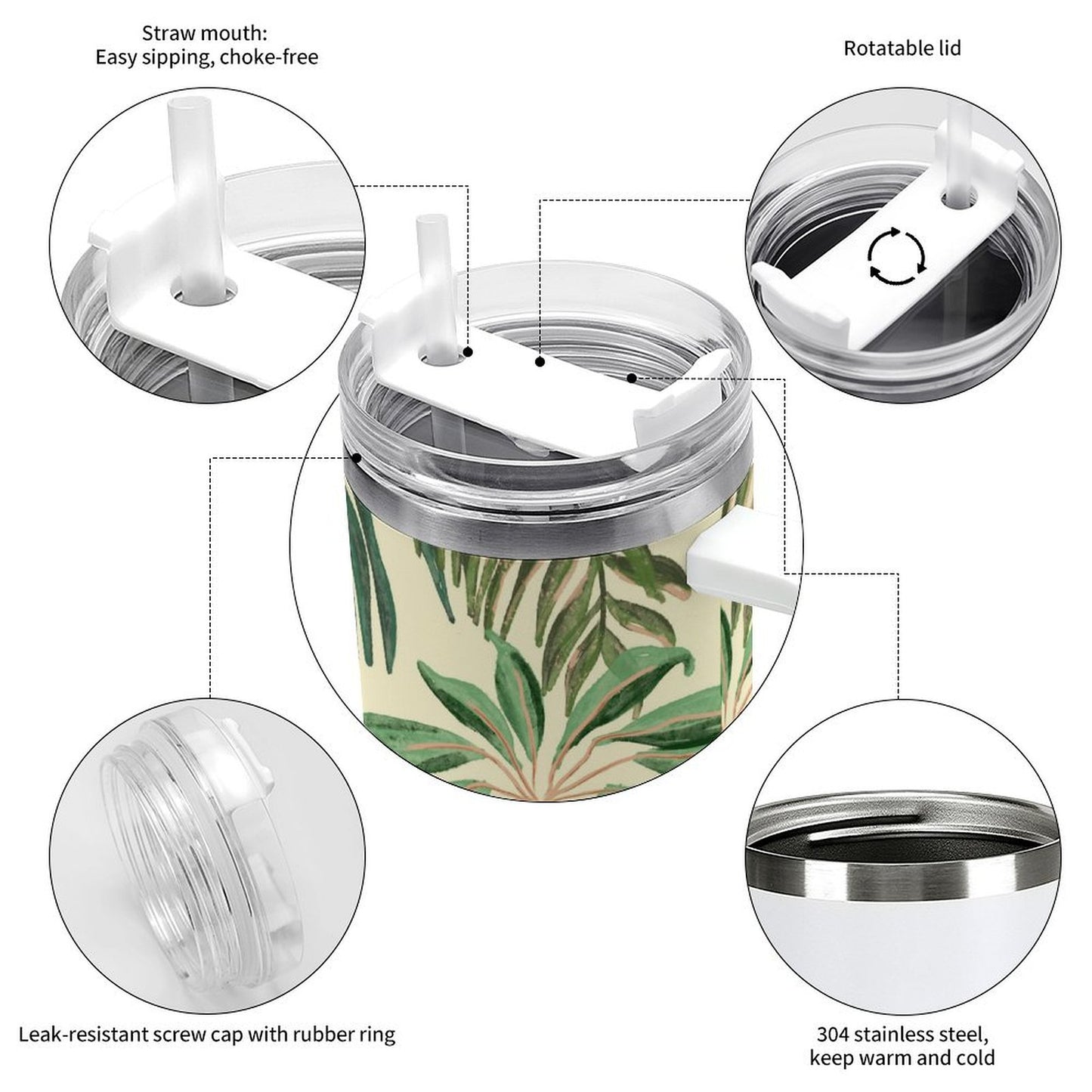 PHDT00468 POD US Local Tumbler 40 oz Large Capacity Car Cup Tropics,Torrid Zone