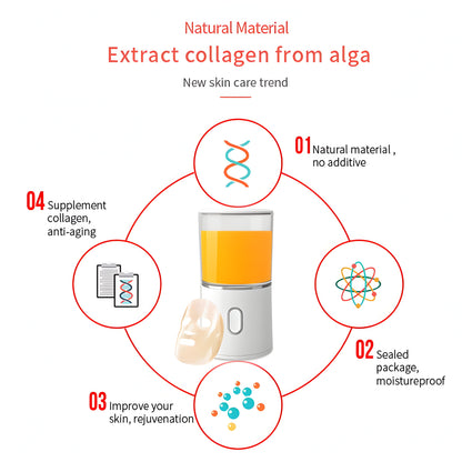 US Local DIY Automatic Facial Fruit Vegetable Mask Maker Machine Mask Mini FaceSkin Rejuvenation Home Use Beauty Devices