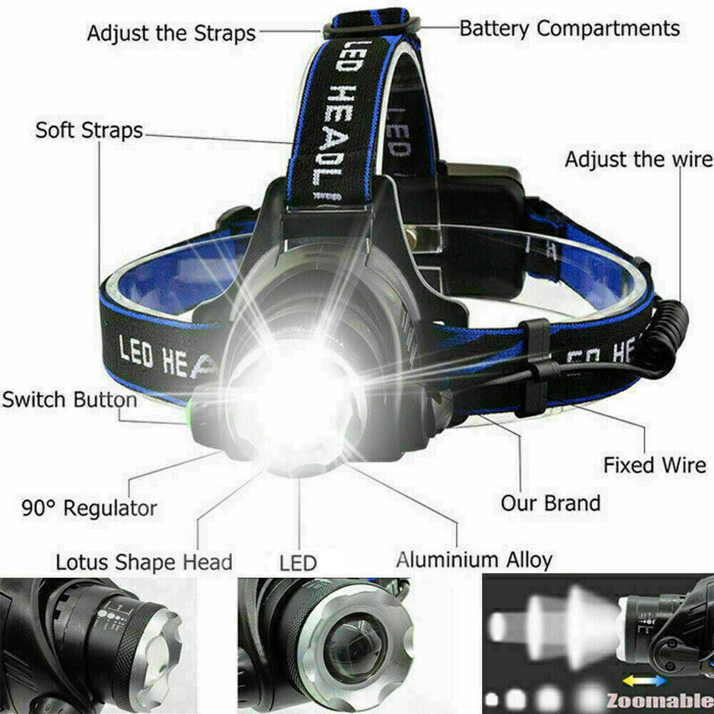 US Local LED Headlamp Rechargeable Head Torch Zoom Headlight Super Bright Flashlight 3 Modes Work Light With 2 Li-ion Batteries Charger