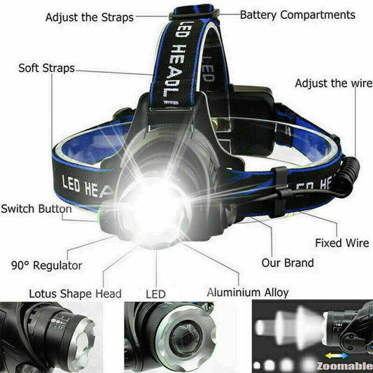 US Local LED Headlamp Rechargeable Head Torch Zoom Headlight Super Bright Flashlight 3 Modes Work Light With 2 Li-ion Batteries Charger
