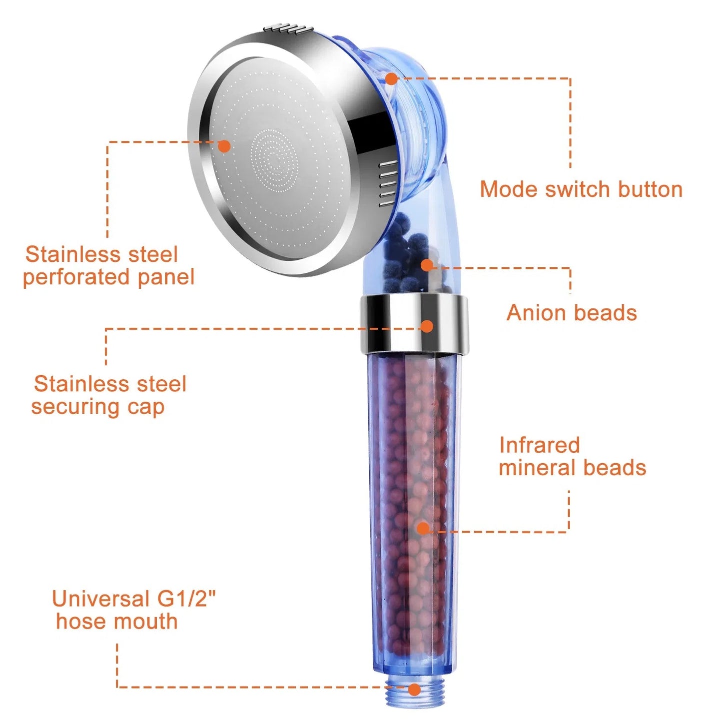 US Local Ionic Filtration Shower Head High Pressure 3 Mode Stone Water Saving Bath Handheld Shower