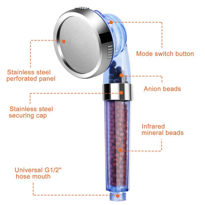 US Local Ionic Filtration Shower Head High Pressure 3 Mode Stone Water Saving Bath Handheld Shower