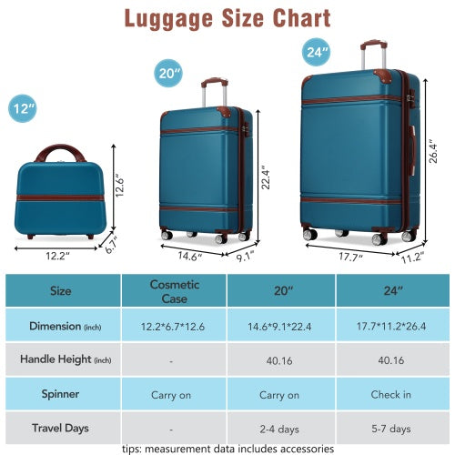 US Local Hardshell Luggage Sets 3 Pieces 20x24 Luggages And Cosmetic Case Spinner Suitcase With TSA Lock Lightweight