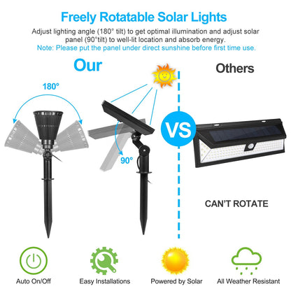1Pc Solar Powered Spotlight Outdoor Dusk To Dawn Light IP65 Waterproof For Wall Path Lawn Garden Lamp Waterproof