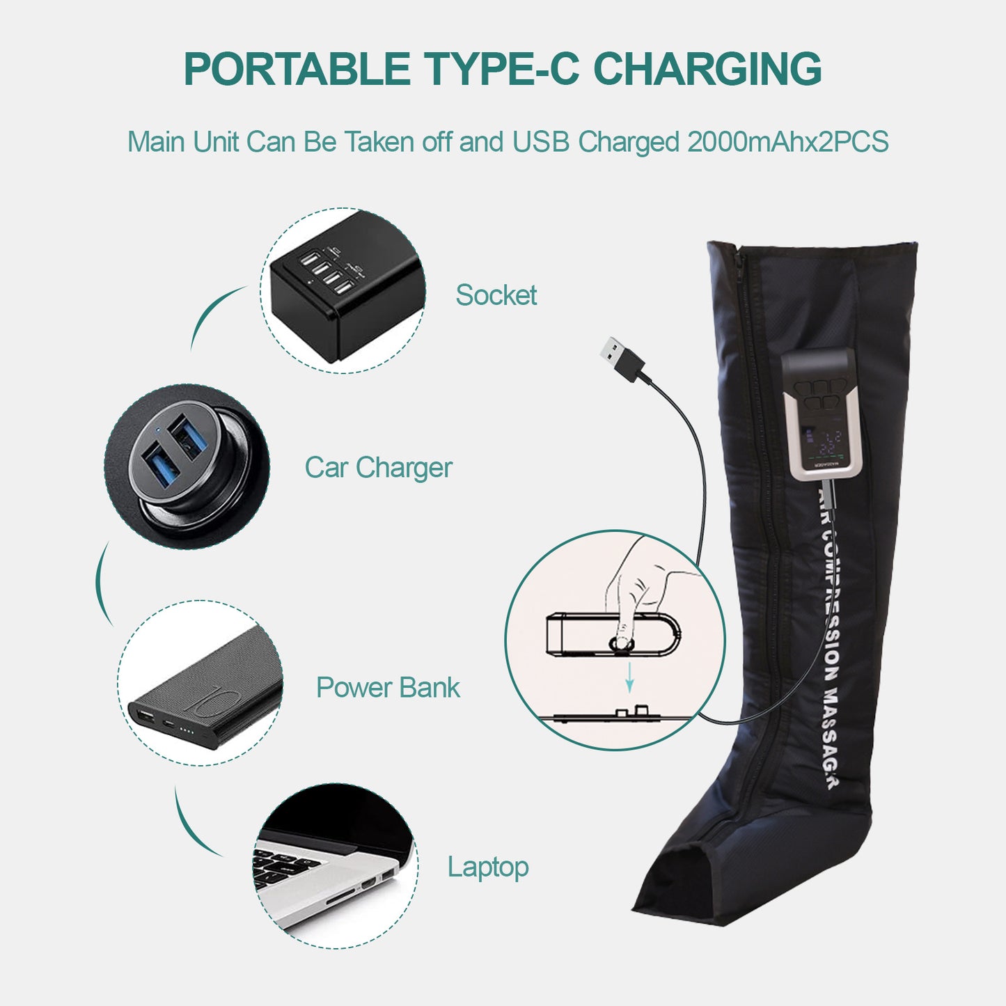 US Local Leg & Foot Massager With Air Compression, 5 Pressure Levels, 3 Smart Modes, Rechargeable & Portable, Pain Relief For Muscles & Circulation, Type-C Charging, Home,Office Use