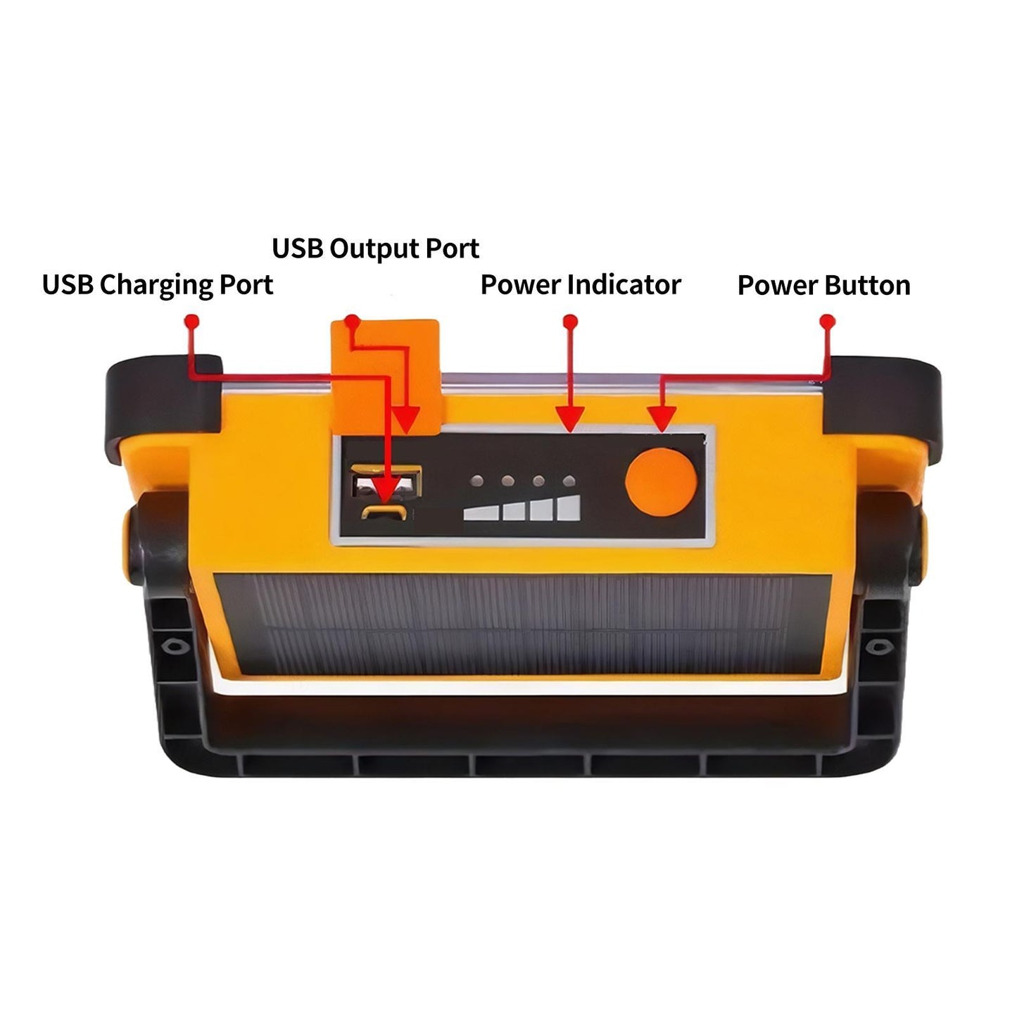 US Local Outdoor Emergency Light - Bright LED Portable, Outdoor Essential, Compact And Rugged Design