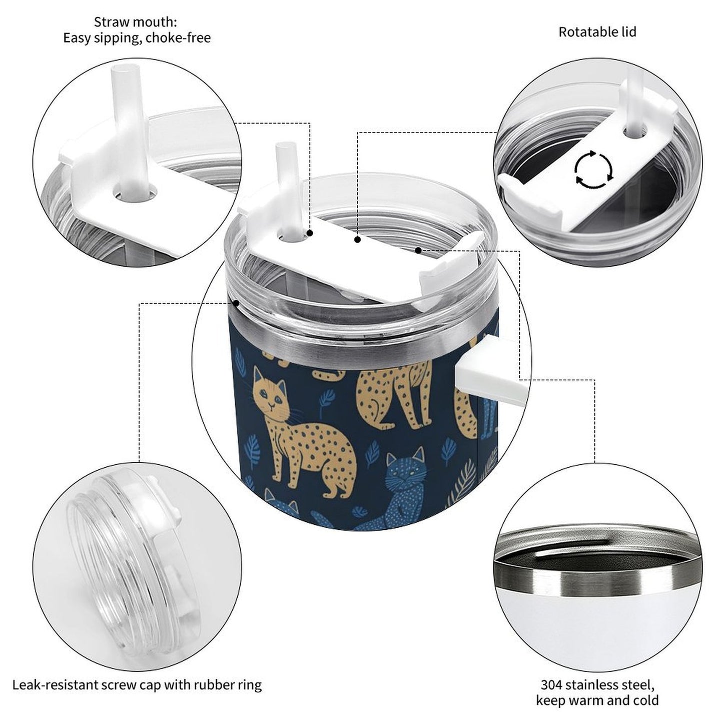 PHDT00271 POD US Local Tumbler 40 oz Large Capacity Car Cup Cat, Yellow, Black, Blue