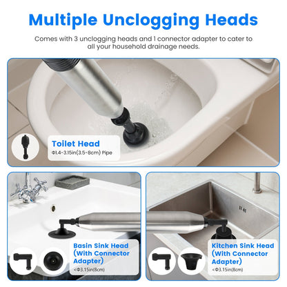 US Local 1Pc Electric Toilet Plunger High Pressure Air Plunger Air Drain Blaster Drain Clog Remover With Real Time Pressure Display For Toilets Bathroom Floor Drain Kitchen Sinks Plumbing Clogs