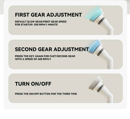 US Local Electric Rotary Washer With Wireless Cleaning Brush With Battery Level Indicator