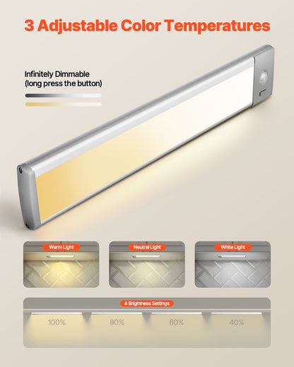 US Local Under Cabinet Lighting 2 PCS 40 LED Motion Sensor Lights Battery Operated