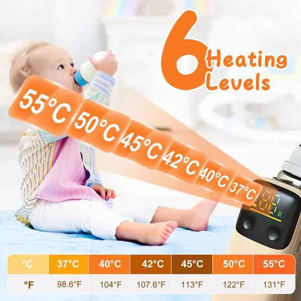 US Local Portable Bottle Warmer With Night Light Baby Milk Warmer Milk Formula Warmer For Home Travel With 6 Heating Levels