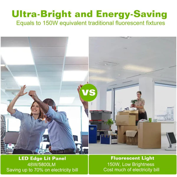 US Local 2Packs LED Panel Light 4800LM 7500K Ceiling Lighting 150W Equivalent LED Troffer Recessed Edge-Lit