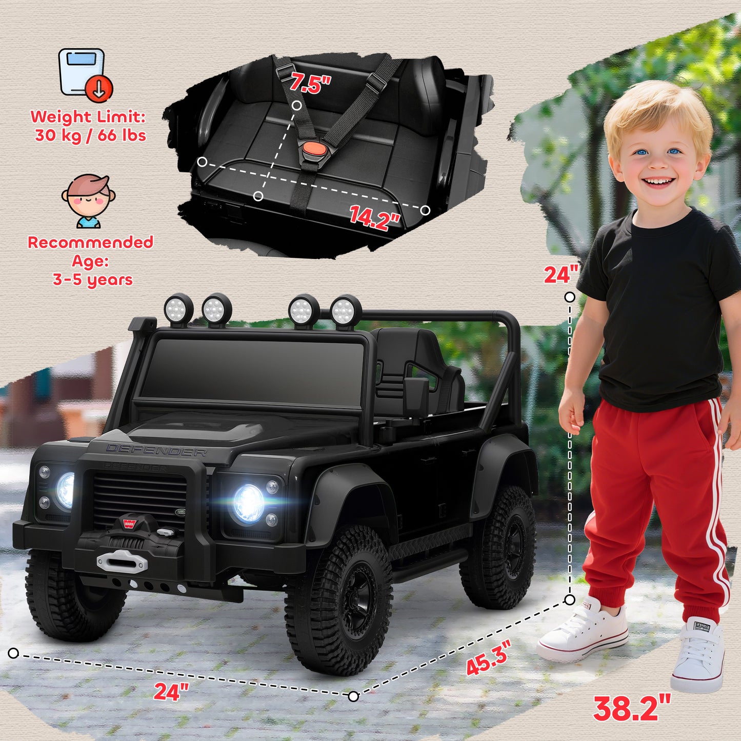 US Local Land Rover Licensed Electric Car for Kids with Remote Control
