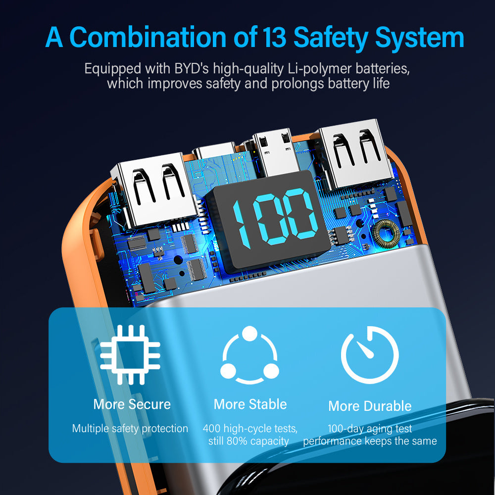 US Local Comes With A 2-wire Digital Display Super Fast Charging Power Bank