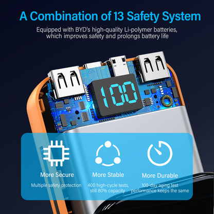 US Local Comes With A 2-wire Digital Display Super Fast Charging Power Bank