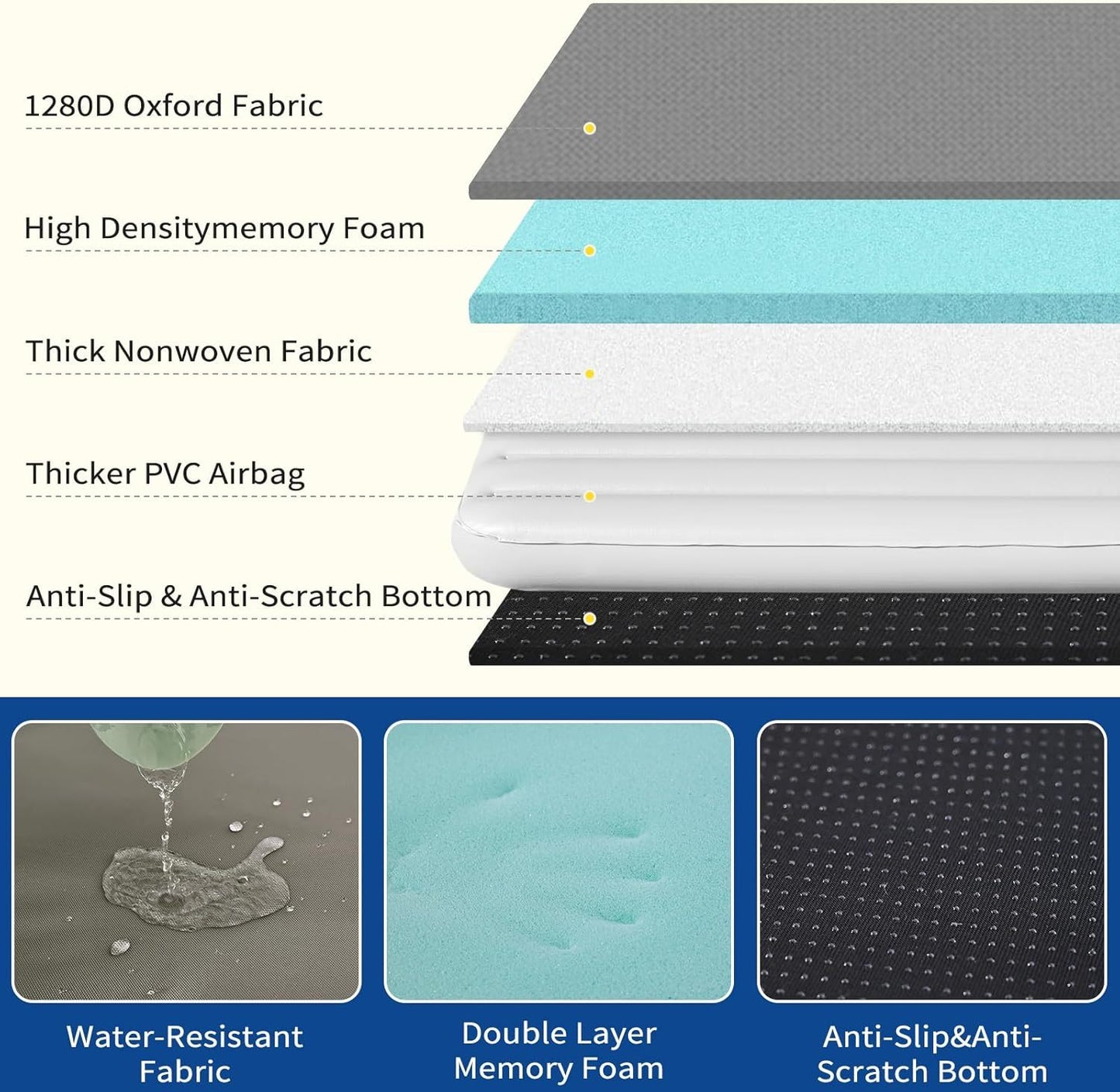 US Local Medium Dog Outdoor Removable And Washable Inflatable Waterproof And Non-slip Dog Bed Summer Pet Travel Mat