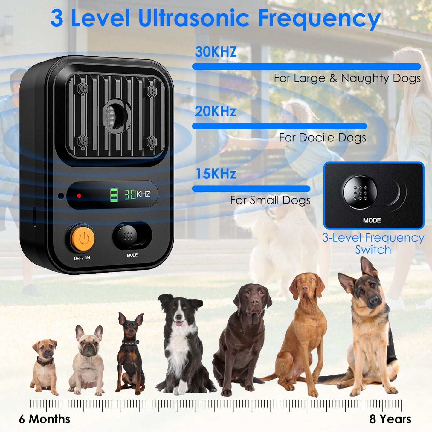 US Local Black-Green Color Options -- 1Pc Ultrasonic Anti-Barking Device Rechargeable Auto Dog Bark Control Deterrent Box Training Device IPX4 Waterproof With 3 Frequency Max 32.8Feet Sensing Distance For Most