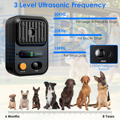 US Local Black-Green Color Options -- 1Pc Ultrasonic Anti-Barking Device Rechargeable Auto Dog Bark Control Deterrent Box Training Device IPX4 Waterproof With 3 Frequency Max 32.8Feet Sensing Distance For Most