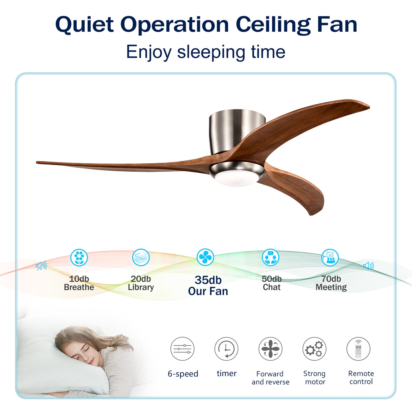 US Local 52 Inches Recessed Ceiling Fan Solid Wood Blade Ceiling Fan With Light Strip Remote Control, Noiseless Reversible Motor, 6 Speed, Suitable For Patio Living Room, Bedroom, Indoor, Nickel Color