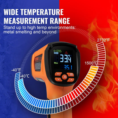 US Local Infrared Thermometer, Dual Laser Temperature Gun Non-Contact, Handheld IR Heat Temperature Gun With Adjustable Emissivity