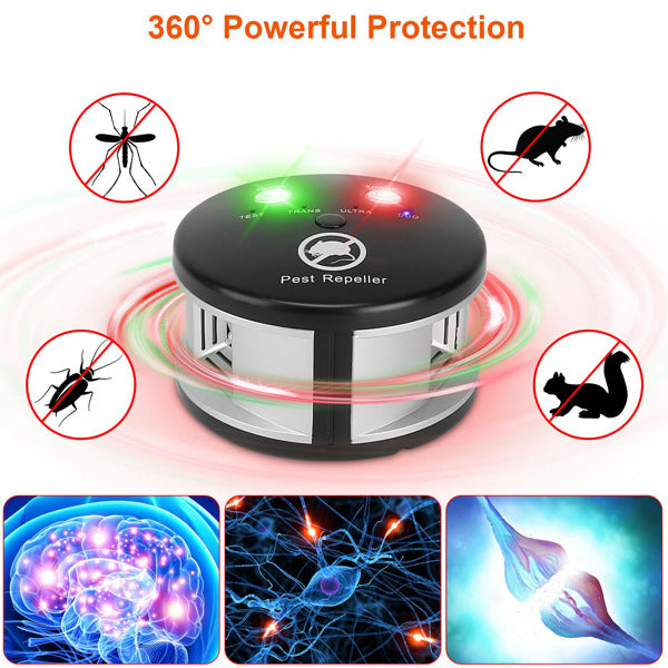 US Local 360 Degree Ultrasonic Pest Repellent, Electronic Plug-in Pest Control, Pursuer, Blocker