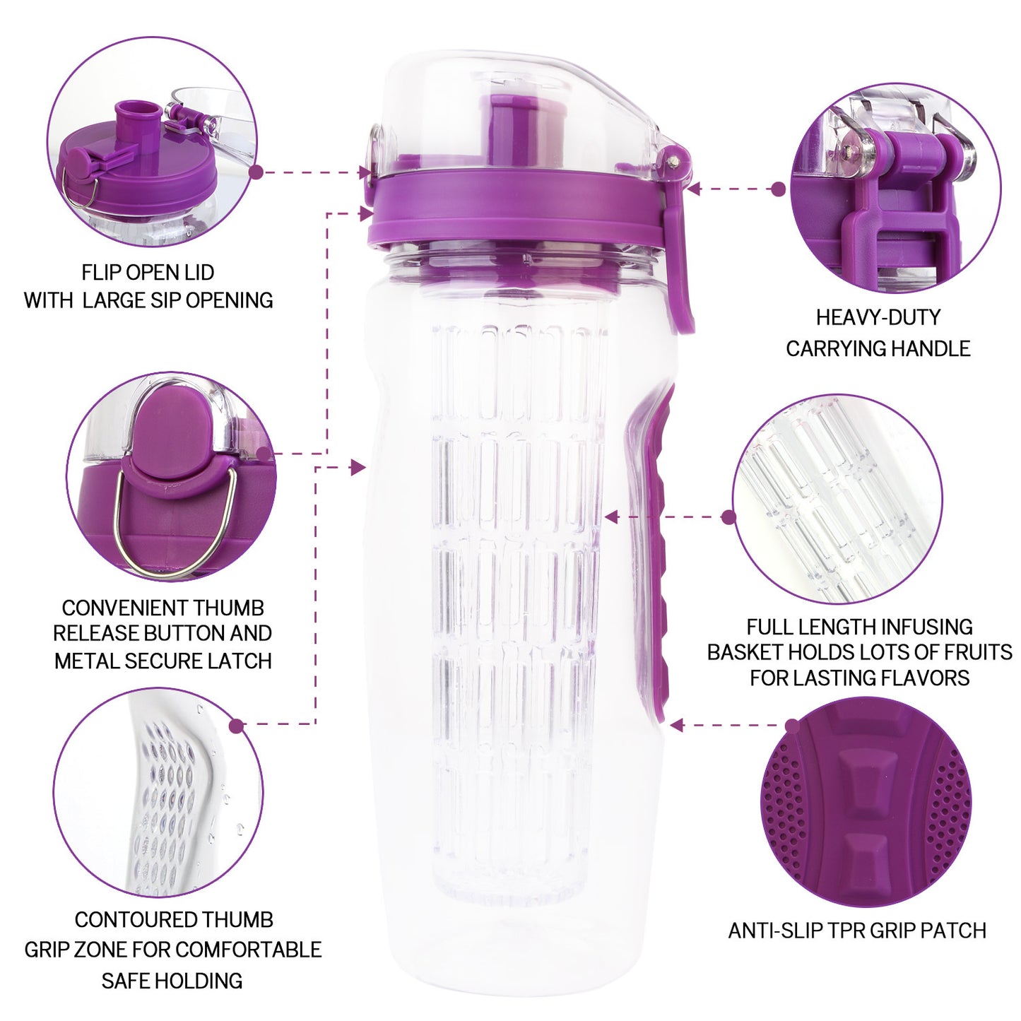 US Local 3 Color Options - 1Pc Fruit Infuser Water Bottle 32OZ Juice Shaker Sport With Flip Top Lid Anti-Slip Grips For Office Home Sport Running Walking Hiking