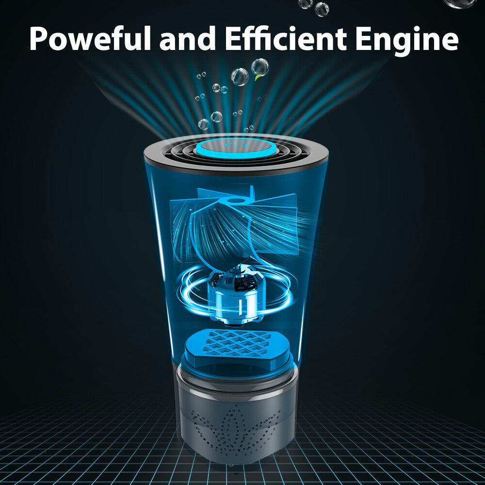 US Local Mini Portable Air Purifier Desktop-True HEPA Filter Cleans Air,Home,Office Use