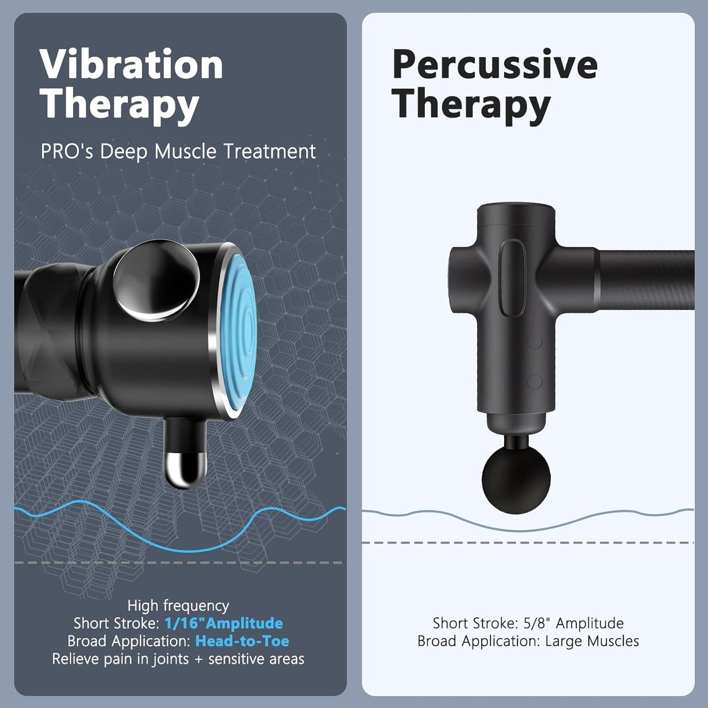 US Local Portable Percussion Silent Motor & Adjustable Speeds For Professional Muscle Relaxation Massage Gun