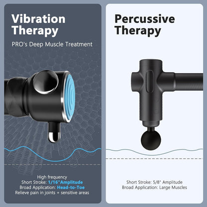 US Local Portable Percussion Silent Motor & Adjustable Speeds For Professional Muscle Relaxation Massage Gun