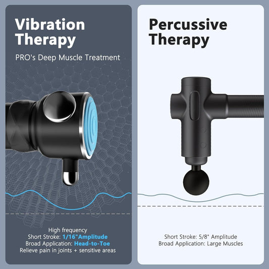 US Local Portable Percussion Silent Motor & Adjustable Speeds For Professional Muscle Relaxation Massage Gun