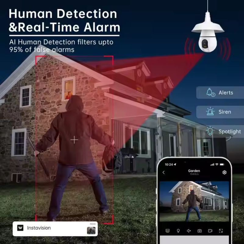 US Local WESECUU 3MP 360 Bulb Cam