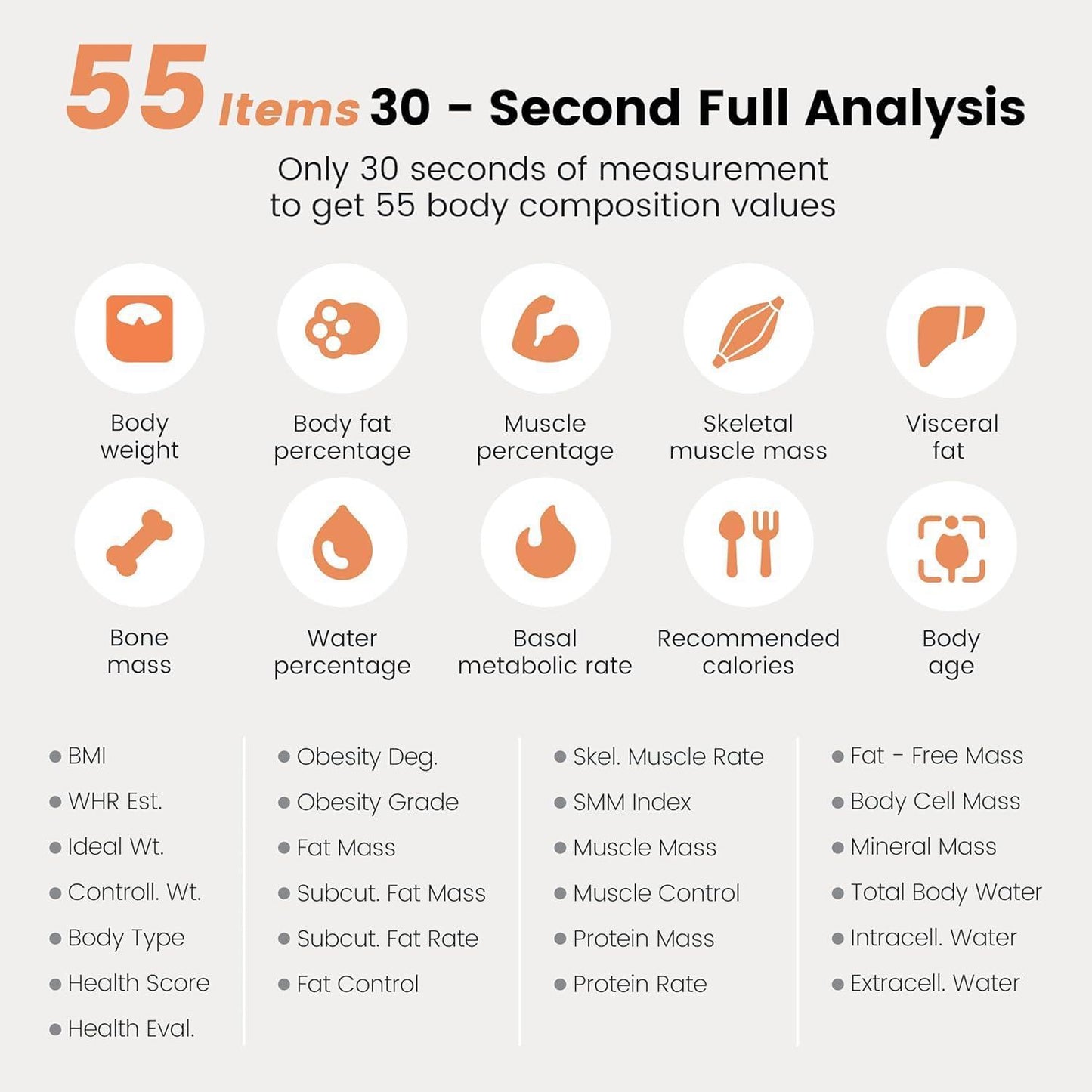 US Local Smart Body Fat Scale Digital Bluetooth Bathroom Scale Accurately Measures Body Fat And 55 Body Composition Indicators