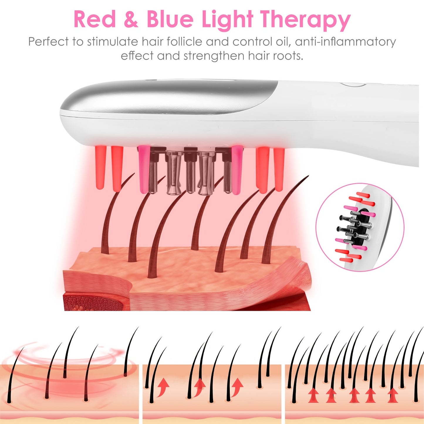 US Local 1 Pc Electric Scalp Massage Comb Microcurrent Hair Brush Handheld Head Scratcher Massager Hair Oil Applicator With Vibration Micro-Current Mode Red & Blue Light Therapy Oil Applicator