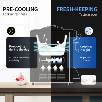 US Local Commercial Ice Cream Maker, 22-30L H Yield, 2350W Countertop Soft Serve Machine W 2x6L Hopper 2L Cylinder LCD Panel Puffing Shortage Alarm, Silver