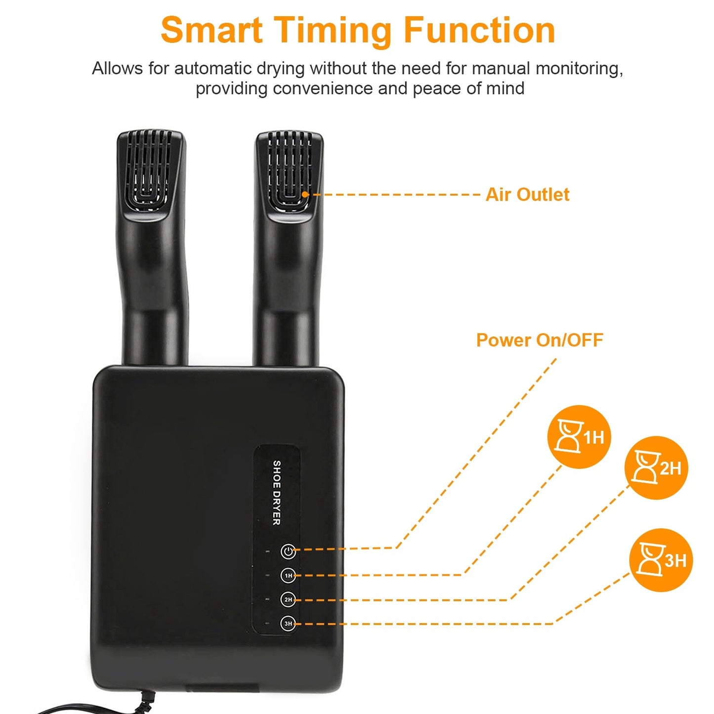 US Local 1Pc Portable Shoe Dryer Boot Shoe Warmer Deodorizer With 3 Timer Settings For Wet Boots Gloves Hats Garments