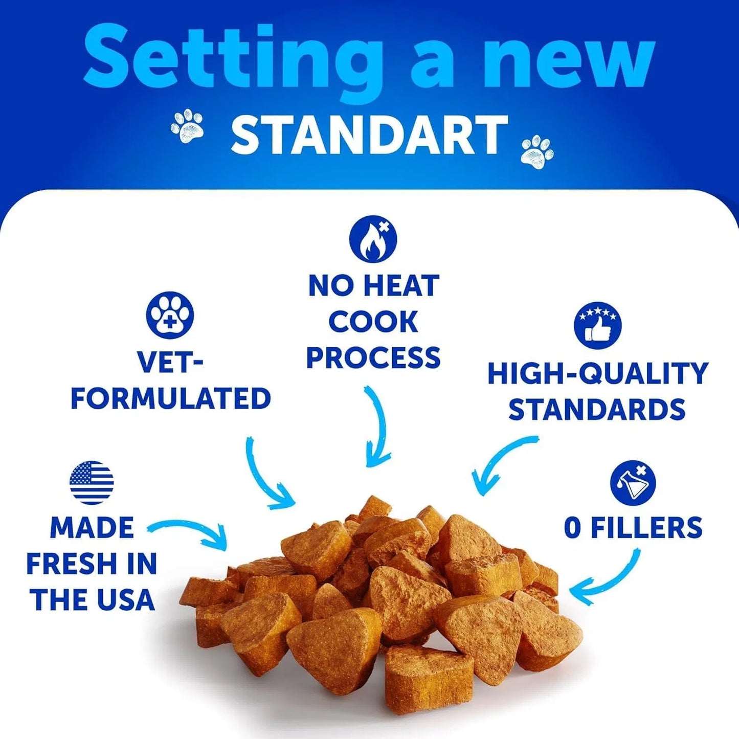 US Local No Poo Chews for Dogs – Puppy Coprophagia Stool-Eating Deterrent with Probiotics & Enzymes | Stop Dogs from Eating Poop | Digestive, Immune & Gut Health Support