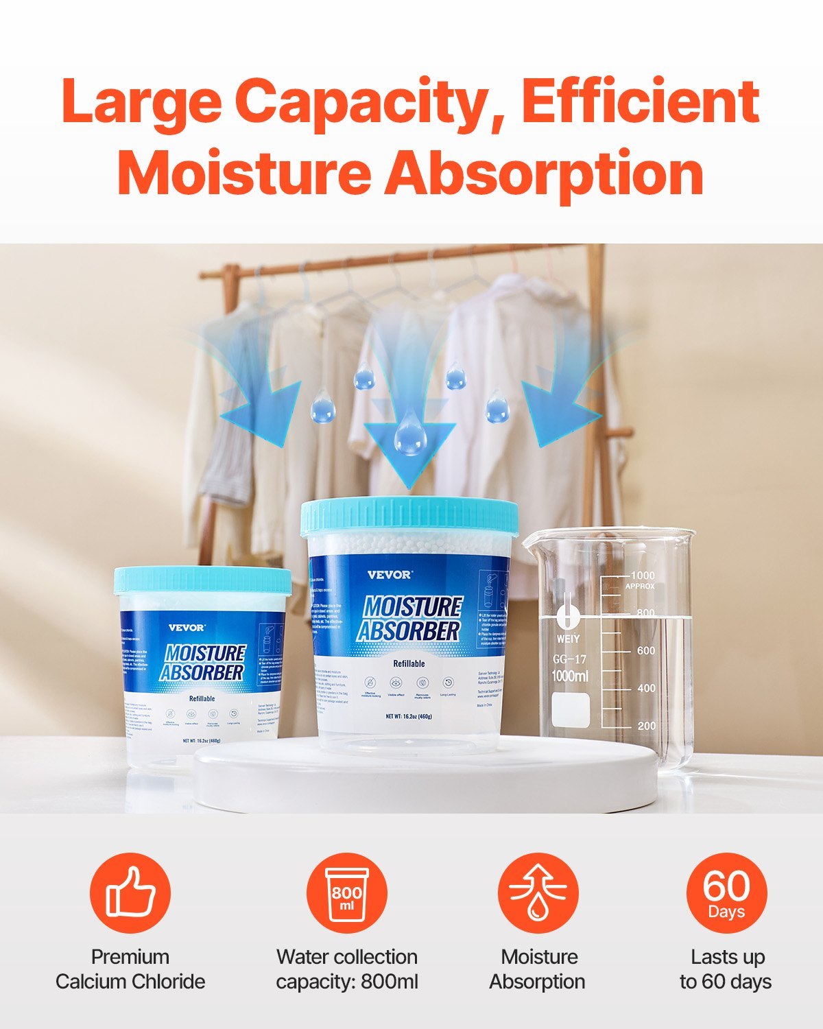 US Local VEVOR Absorber Bucket, 2 Packs 16.2 Oz Hi-Capacity Absorber Bucket With 800ml Storage Area & Reusable Outer Bucket For Long-Term Use, Fragrance Free Absorber For Fresher Air