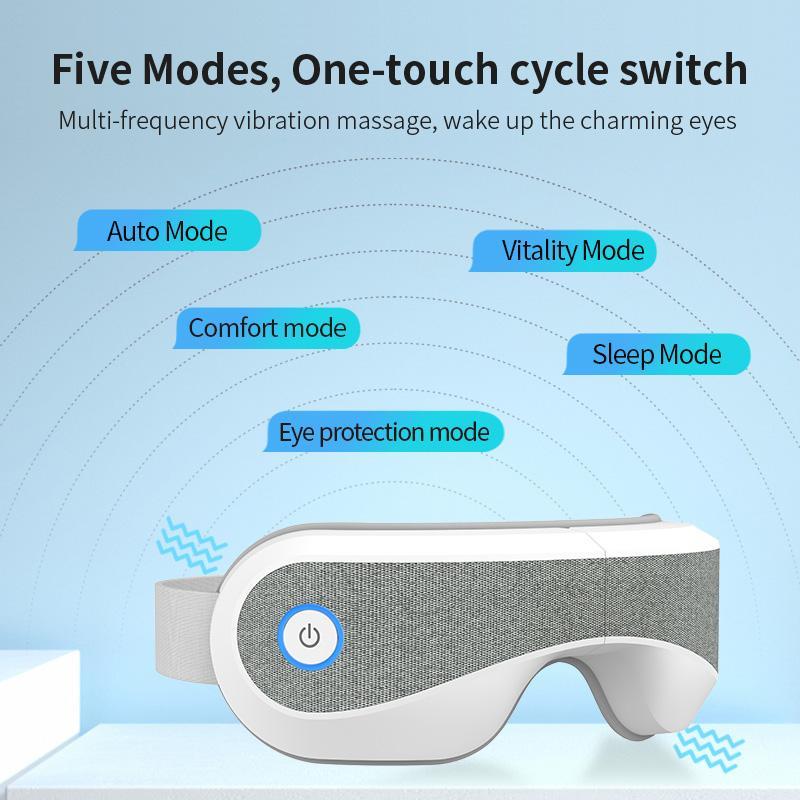 US Local Neutral AR230 Eye Massager USA Edition With Advanced Air Pressure Heat Massage Nodes To Relieve Eye Fatigue. Available For In-store Pickup Only.