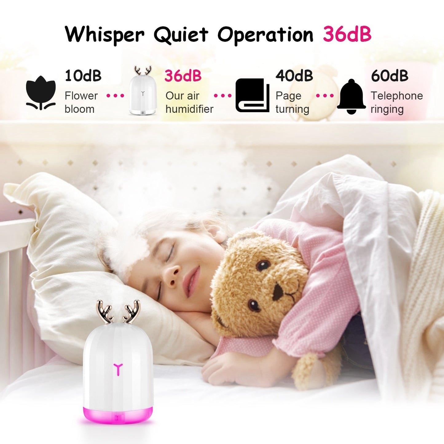 US Local 1Pc 220ml Cool Mist Humidifier Ultrasonic Air Diffuser Atomizer With 7 Color Breathing Lights Auto Off Office Home Yoga