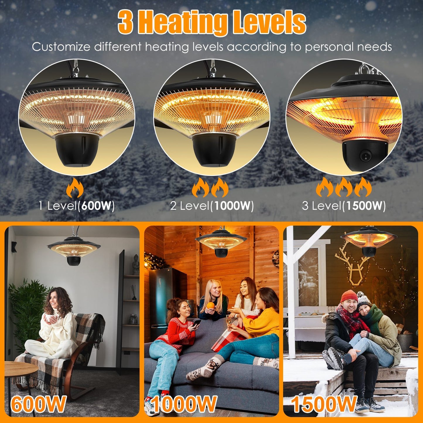 US Local 1500W Outdoor Patio Heater Electric Hanging Heated Ceiling Mounted Heating Lamp IP23 Waterproof With 3 Heating Levels 30Mins 60Mins Timer 2 Remote Control For Garage Balcony Courtyard