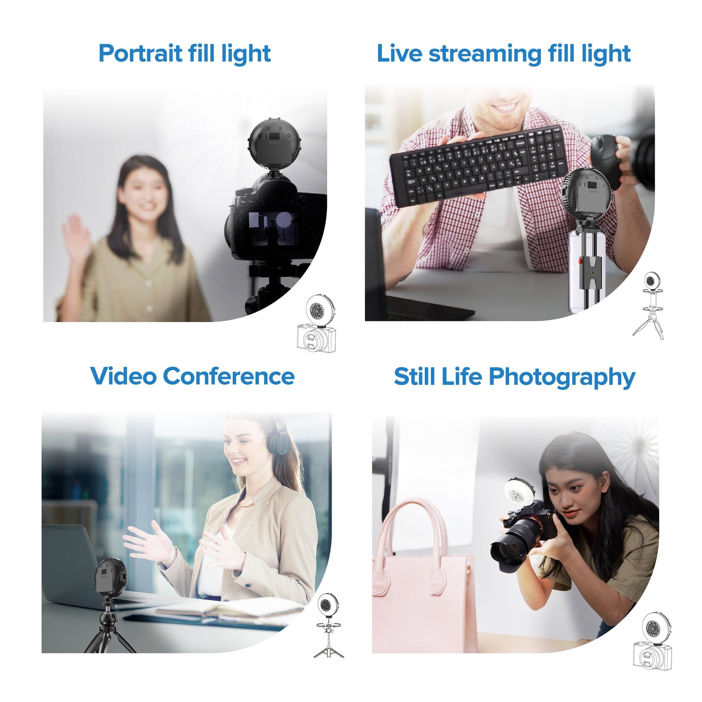 US Local SANSI Portable Rechargeable Fill Light, 8.6W Selfie & Video Light With 9 Color Temperatures & 5 Brightness Levels For Phone, Camera, Laptop, Makeup, Video Calls, Camping