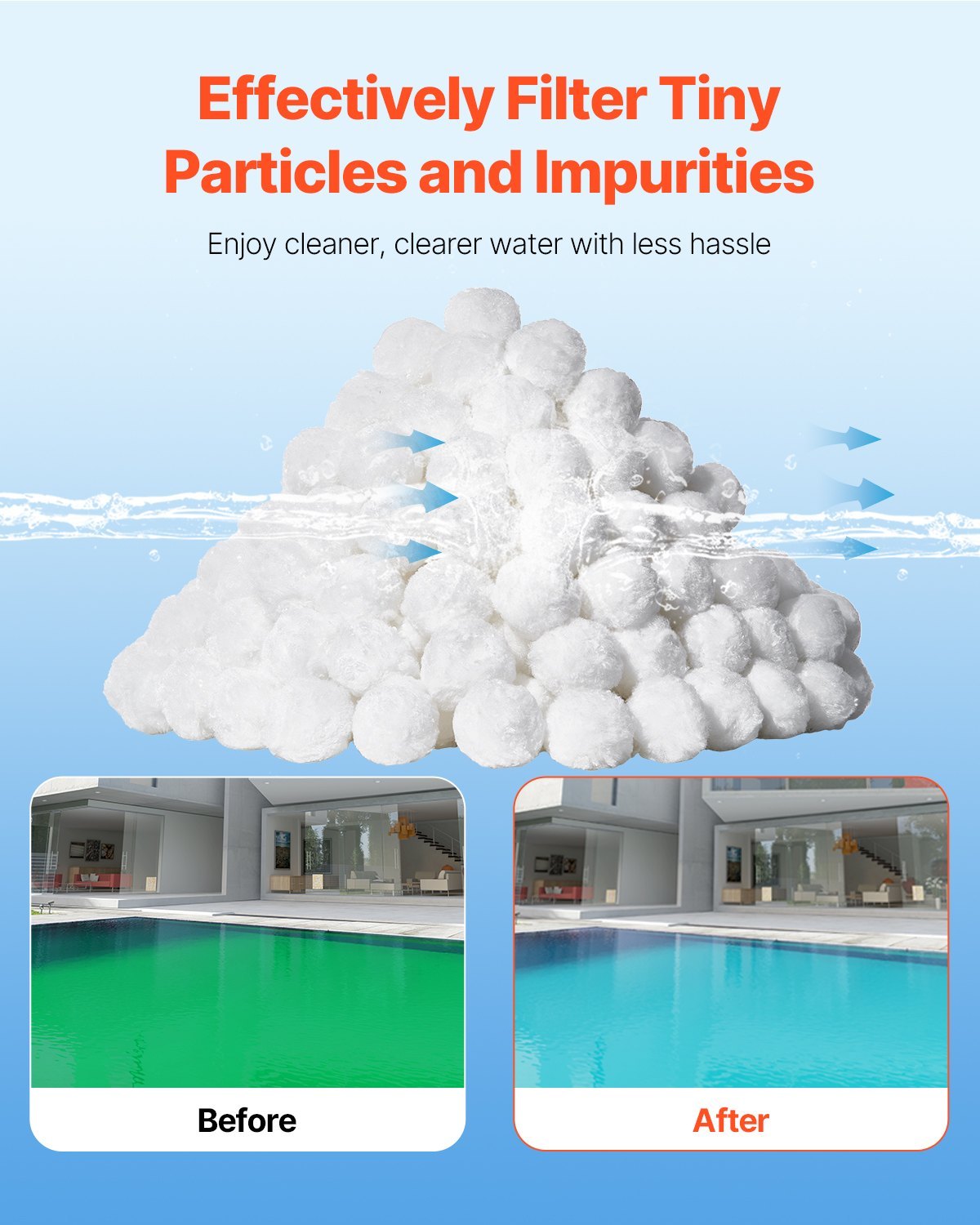 US Local Pool Filter Balls For Sand FilterPump 3.5 Lbs Reusable For Swimming Pool