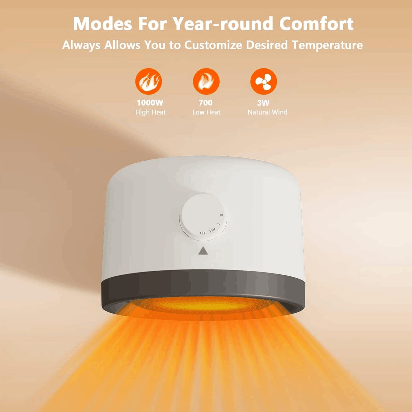 US Local 1Pc  Electric Space Heater Ceramic Heater Fan Heating Fan With 3 Modes 3S Fast Heating Tip-over Overheating Protection For Home Office Dormitry