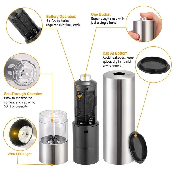 US Local Electric Salt Pepper Grinder With Light Adjustable