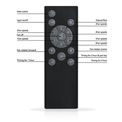 US Local Cage Ceiling Fan With Light, Black, Recessed Ceiling Fan Light, Farmhouse Small Ceiling Fan With Light Fixture, Bedroom Reversible Fan - E26 Bulb Included