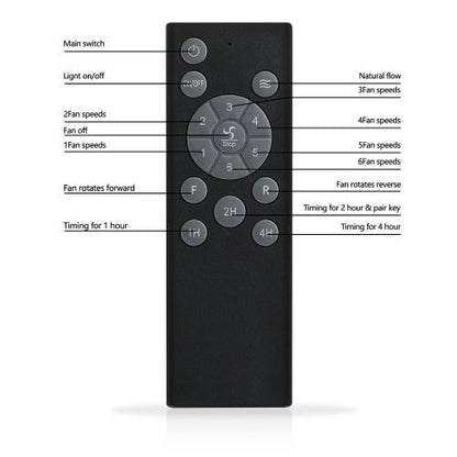 US Local Cage Ceiling Fan With Light, Black, Recessed Ceiling Fan Light, Farmhouse Small Ceiling Fan With Light Fixture, Bedroom Reversible Fan - E26 Bulb Included