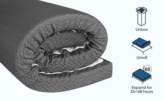 US Local Medium-hard Memory Foam Mattress, Relieves Pressure And Is A Good Helper For Deep Sleep