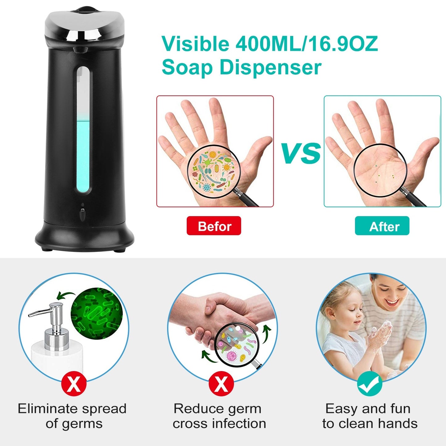 US Local 1Pc Automatic Soap Dispenser 400ML 16.9OZ Anti-slip Sensor Refillable Hand Gel Desktop Dispenser 2 Drop Volume Adjustment