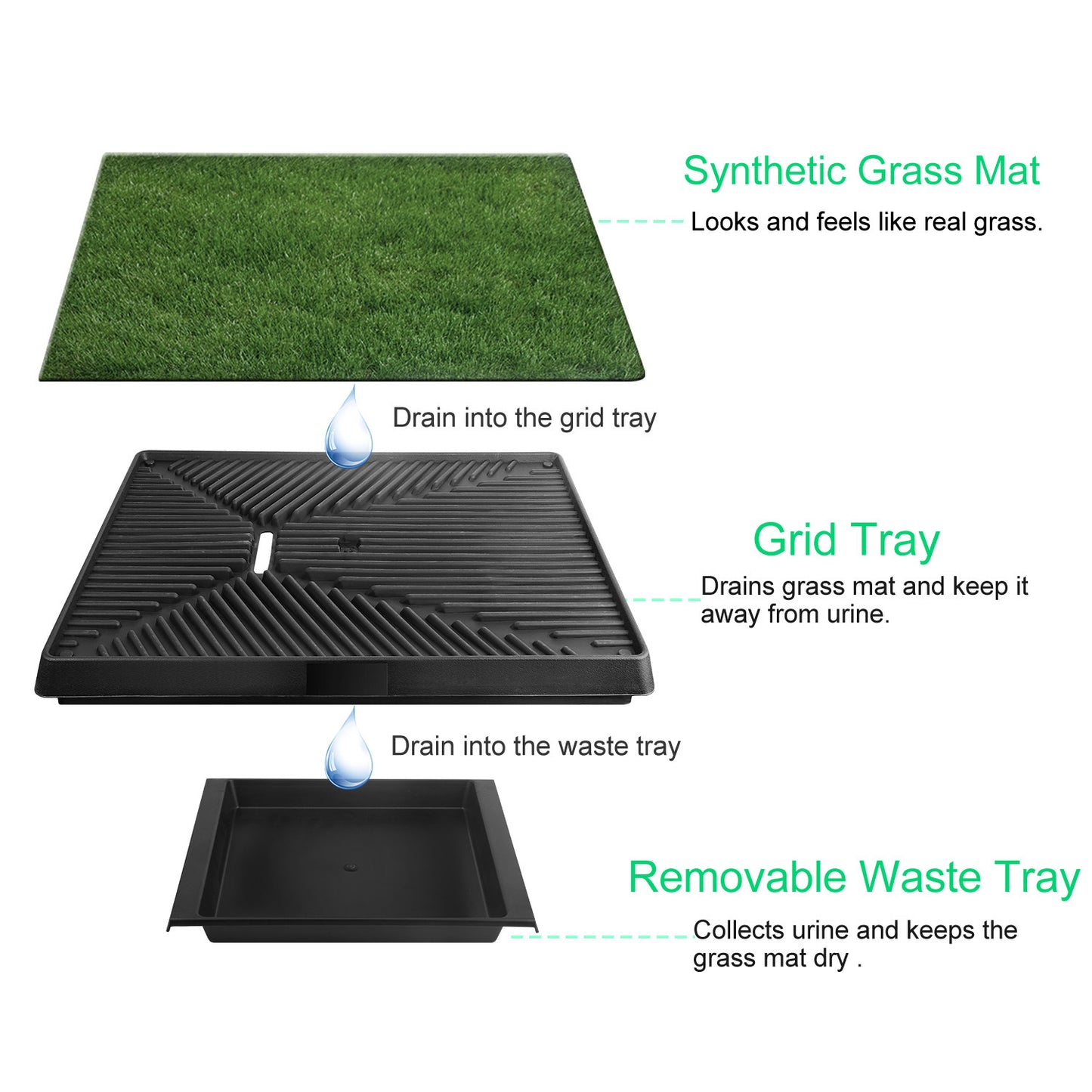 US Local 1 Pc Dog Potty Training Artificial Grass Pad Pet Cat Toilet Trainer Mat Puppy Loo Tray Turf For Small Medium Dogs Indoor Outdoor Use