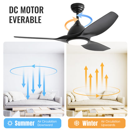 US Local Plastic Ceiling Fans